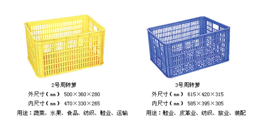 周轉籮