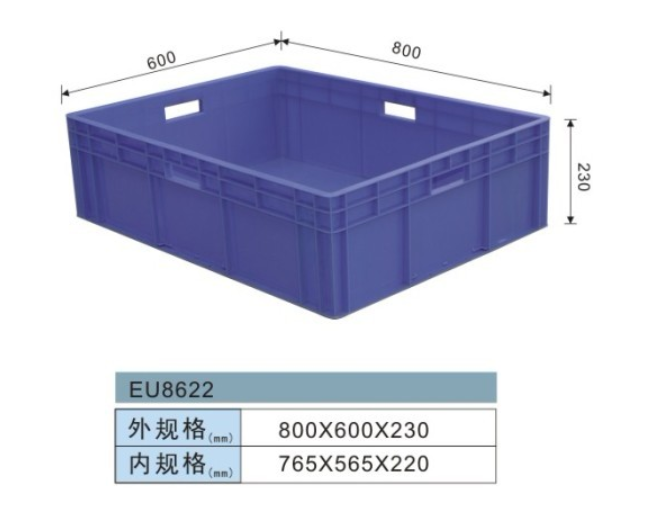 塑料周轉箱